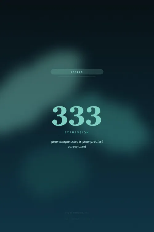 333 angel number wallpaper