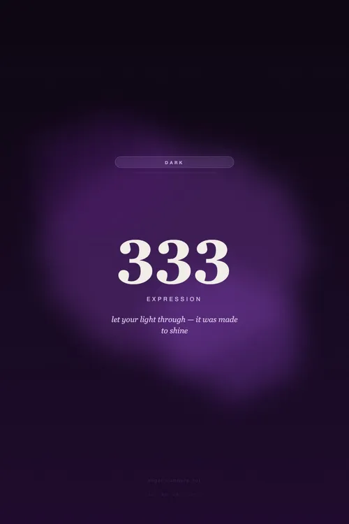 333 angel number wallpaper