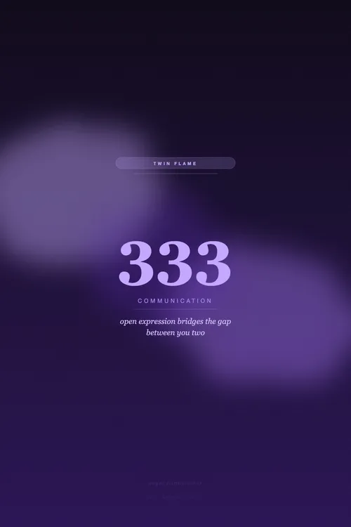 333 angel number wallpaper