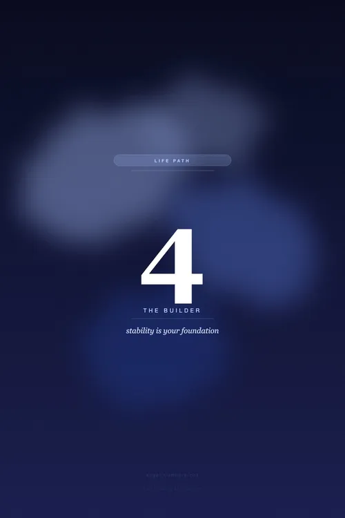 4 angel number wallpaper