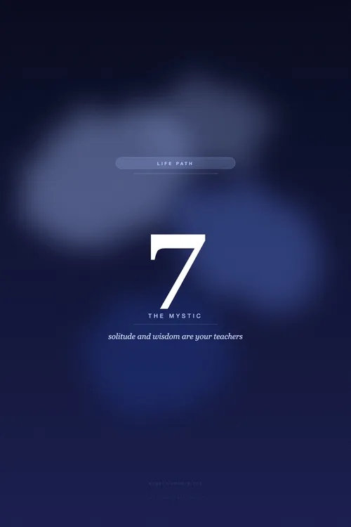 7 angel number wallpaper