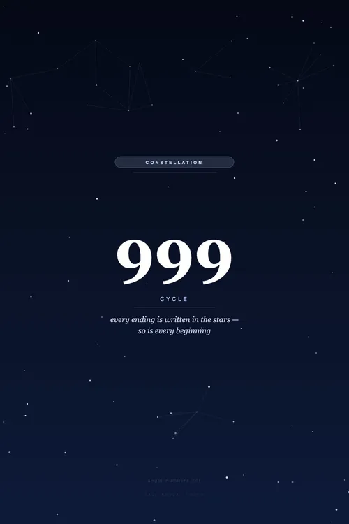 999 angel number wallpaper